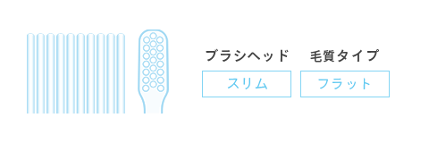 フラットスリム