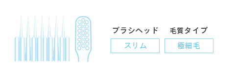 極細スリム