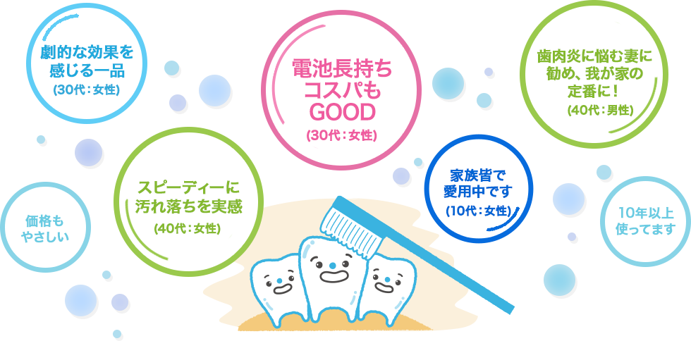 沢山のお声をいただいております。
