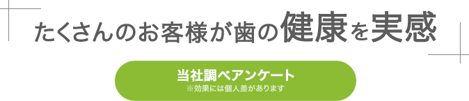 たくさんのお客様が歯の健康を実感　※当社調べアンケート